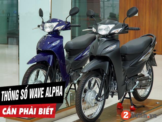 6 thông số xe wave alpha 2024 cần phải biết trước khi mua xe - 1