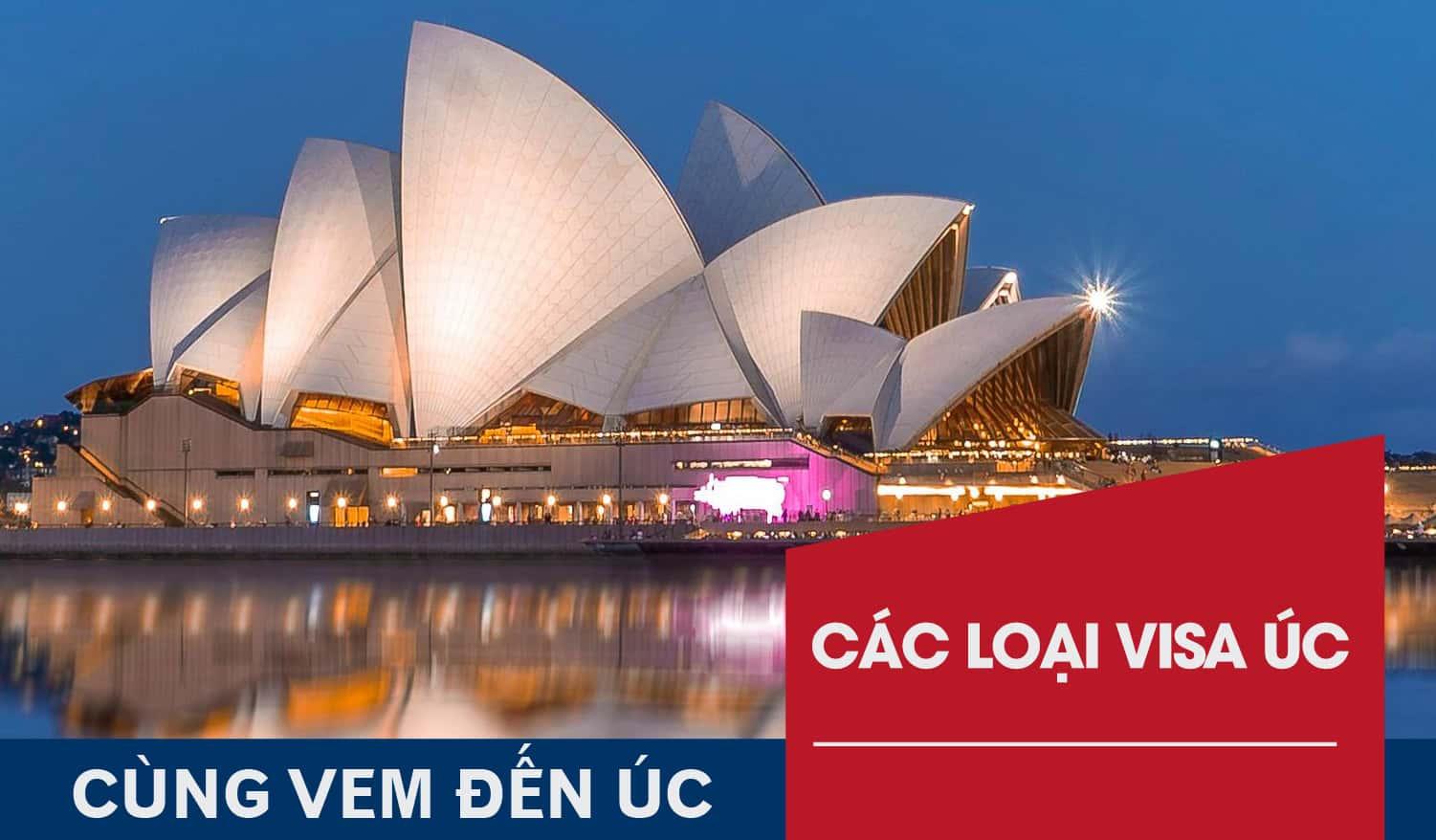 các loại visa úc