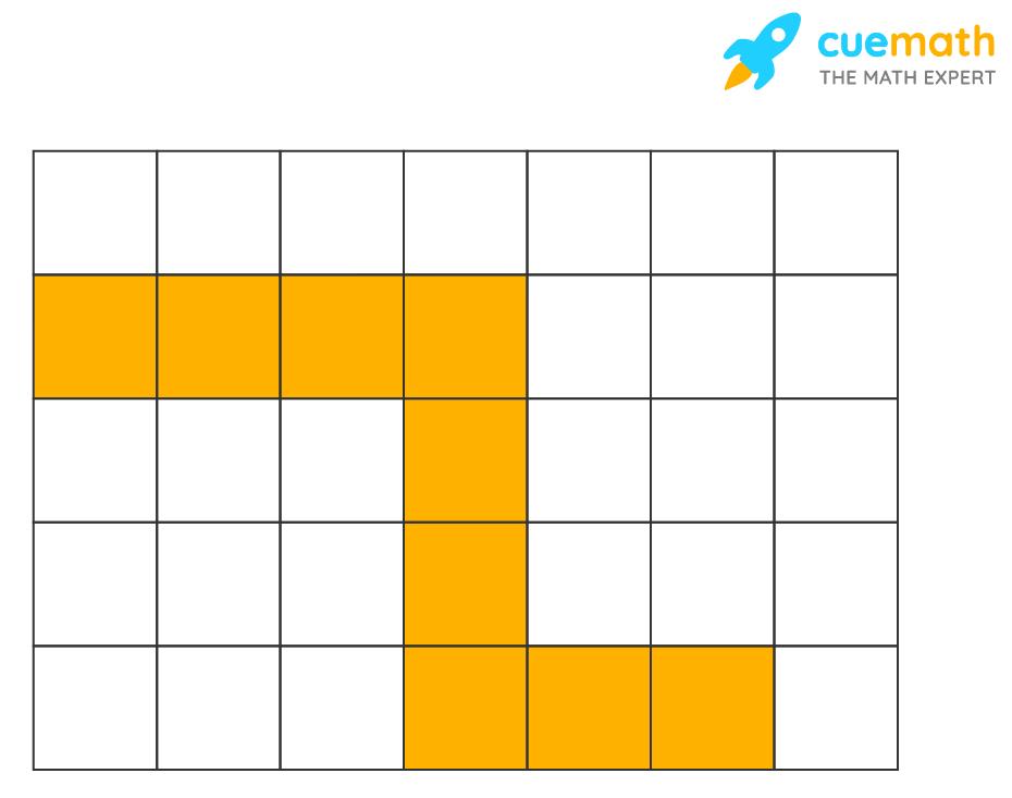 How to calculate area using grid