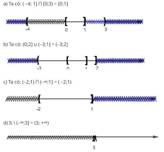 left{begin{array}{l}x;=0x;=;frac53x;=;1x;=;-3end{array}right.