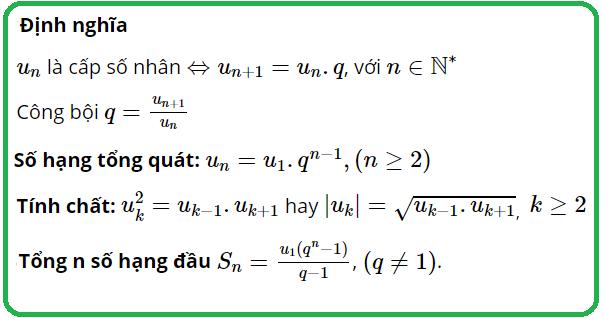 Công thức cấp số nhân