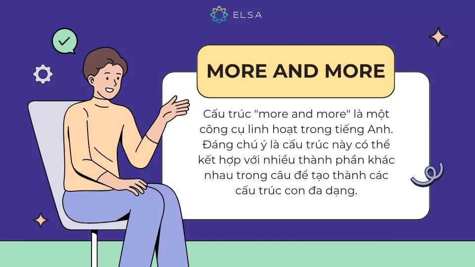 Khái niệm của cấu trúc more and more