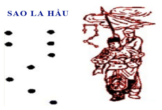 Văn khấn xin giải hạn sao La Hầu